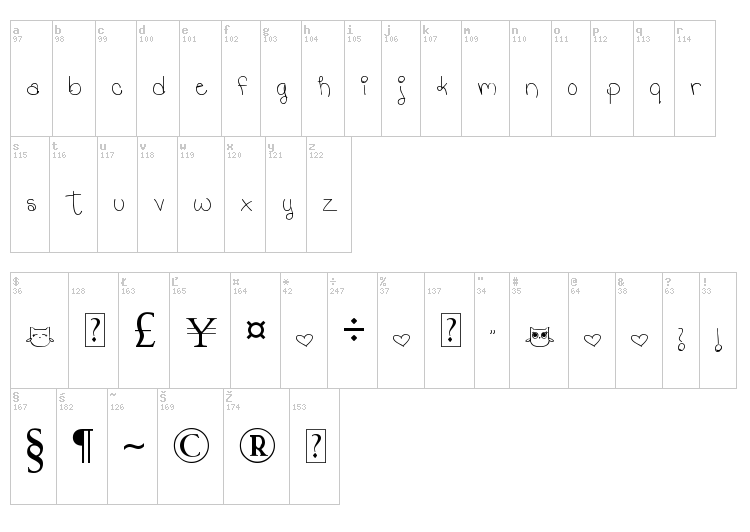 MTF Hooty Coo font map